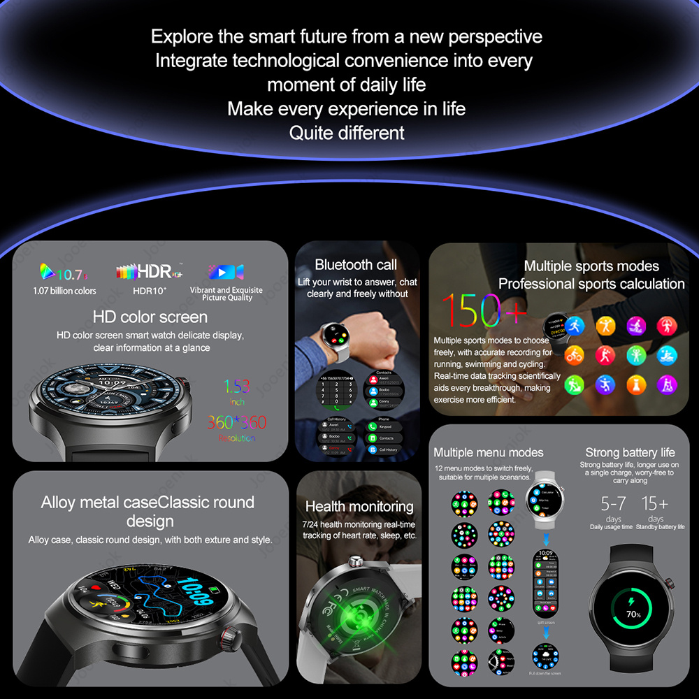 2026 새로운 시계 5 프로 업그레이드 GPS NFC - Smartwatch Face 리뷰 및 가격